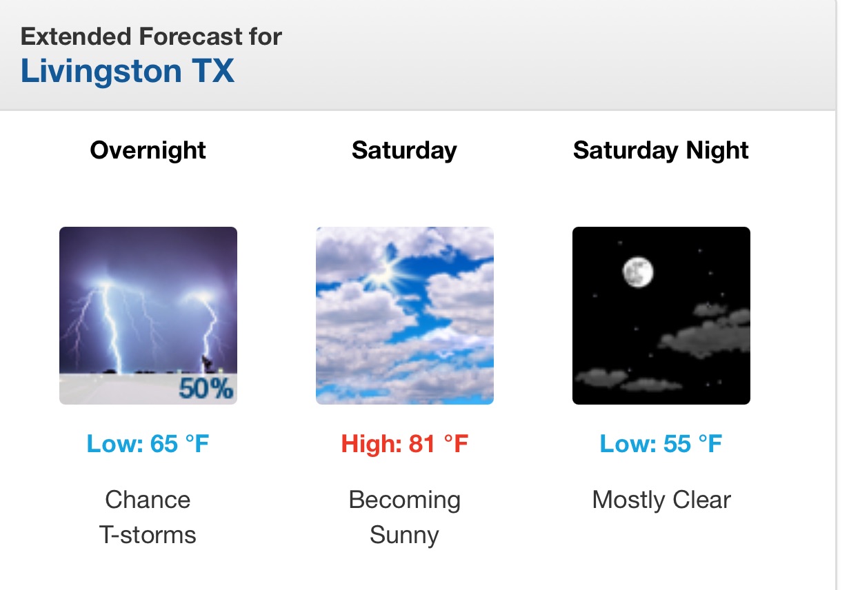 Pleasant Weather Expected in Lake Livingston Area Today